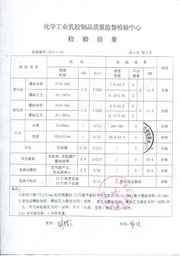 檢測報(bào)告