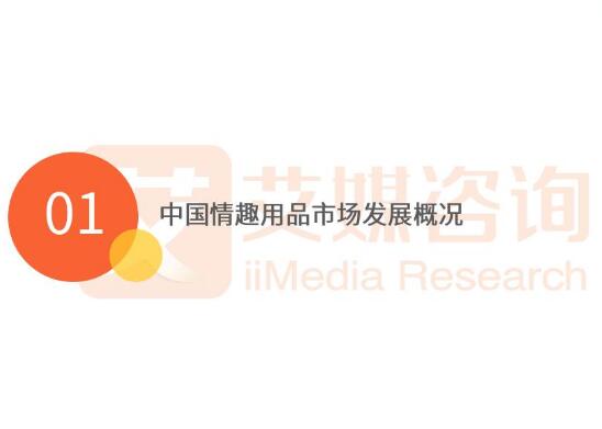ý棺2018һЇȤИI}о